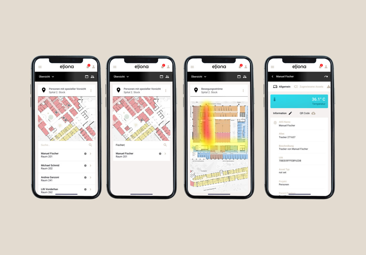 Asset und People Tracking für detaillierte Flächenauswertungen