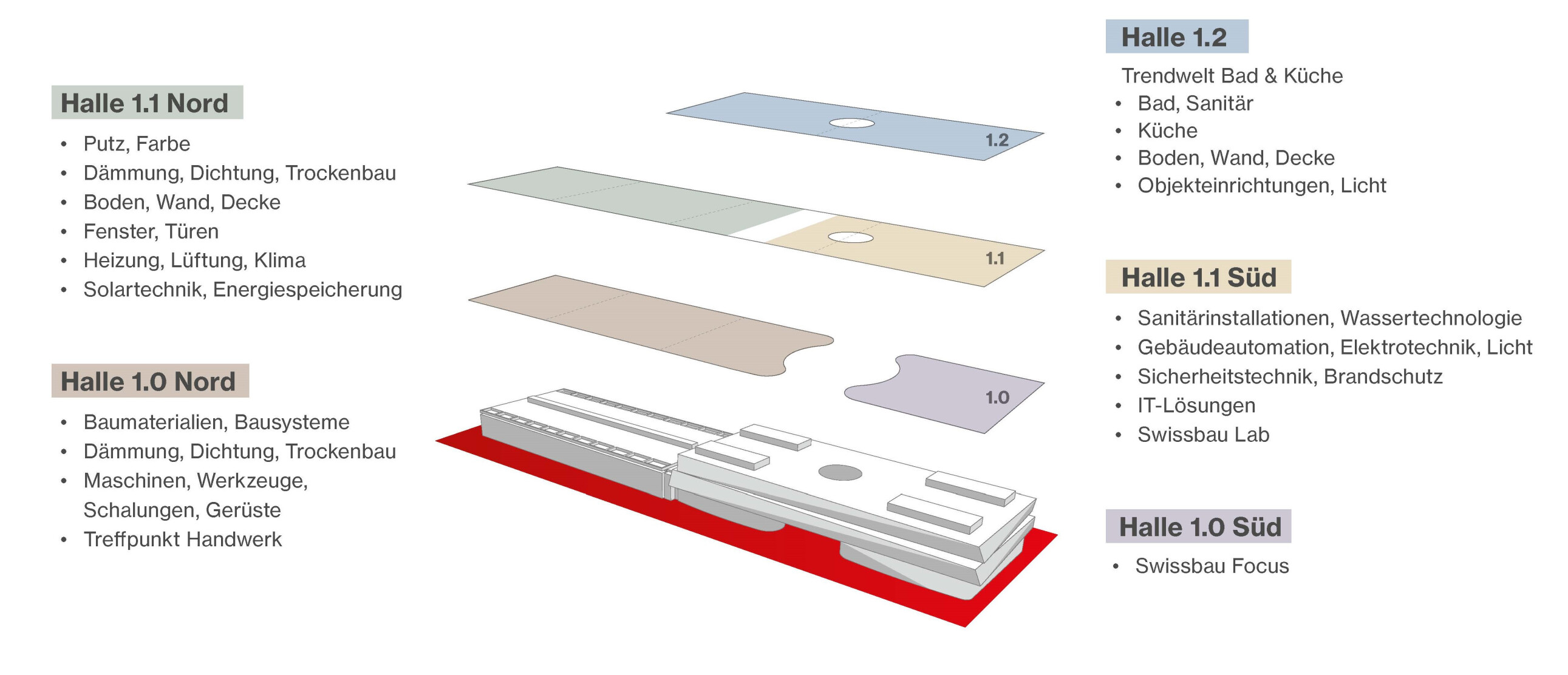 MCH_Swissbau_2026_Fachbereiche_Erweiterung_Halle_DE_081124_Seite_2.jpg (0.8 MB)